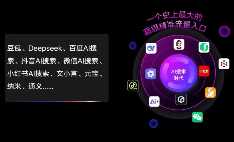 广东AI智能推广新玩法，抢占搜索时代免费精准客源