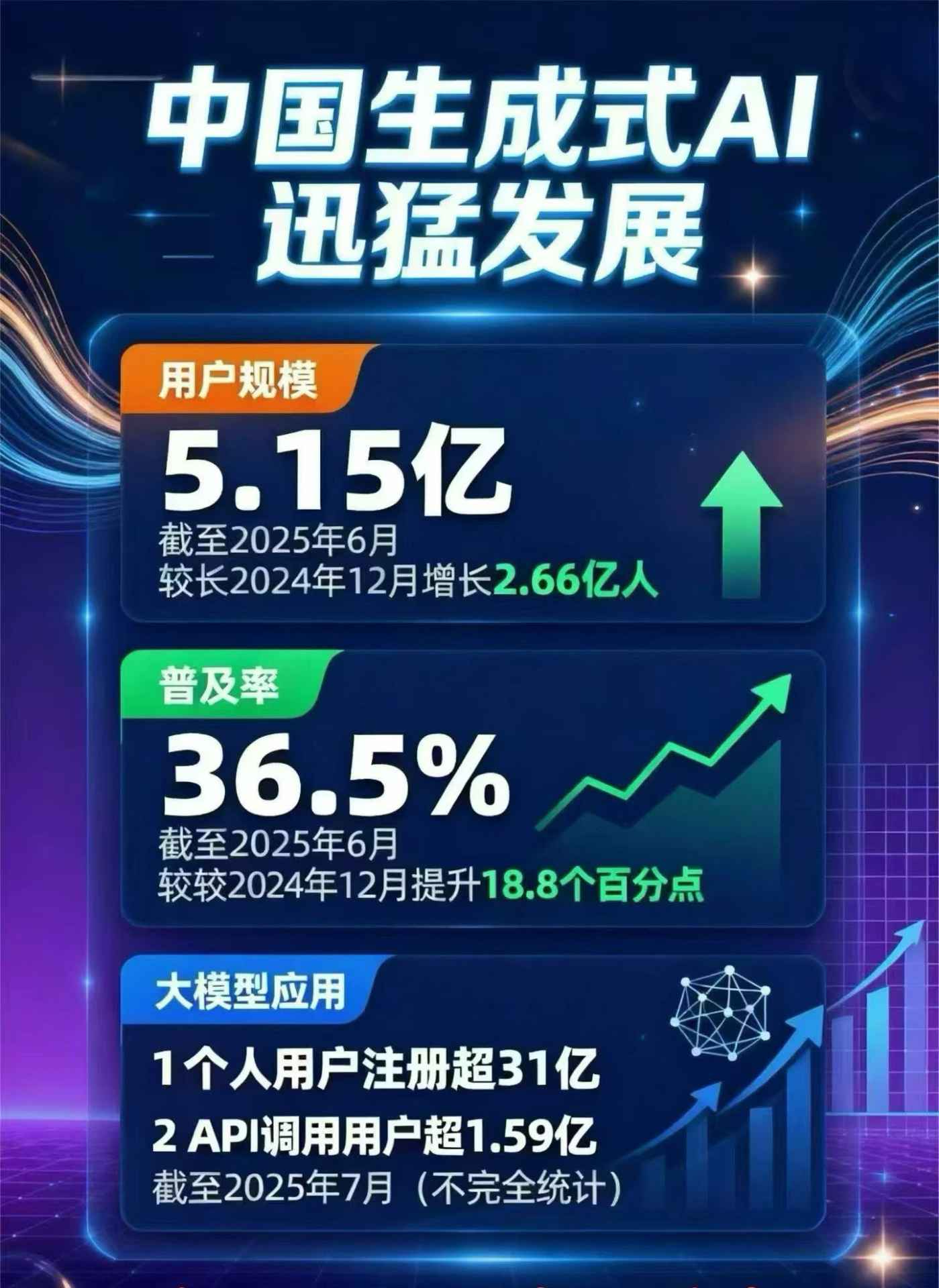 广东豆包GEO优化是什么？内容创作核心逻辑解析