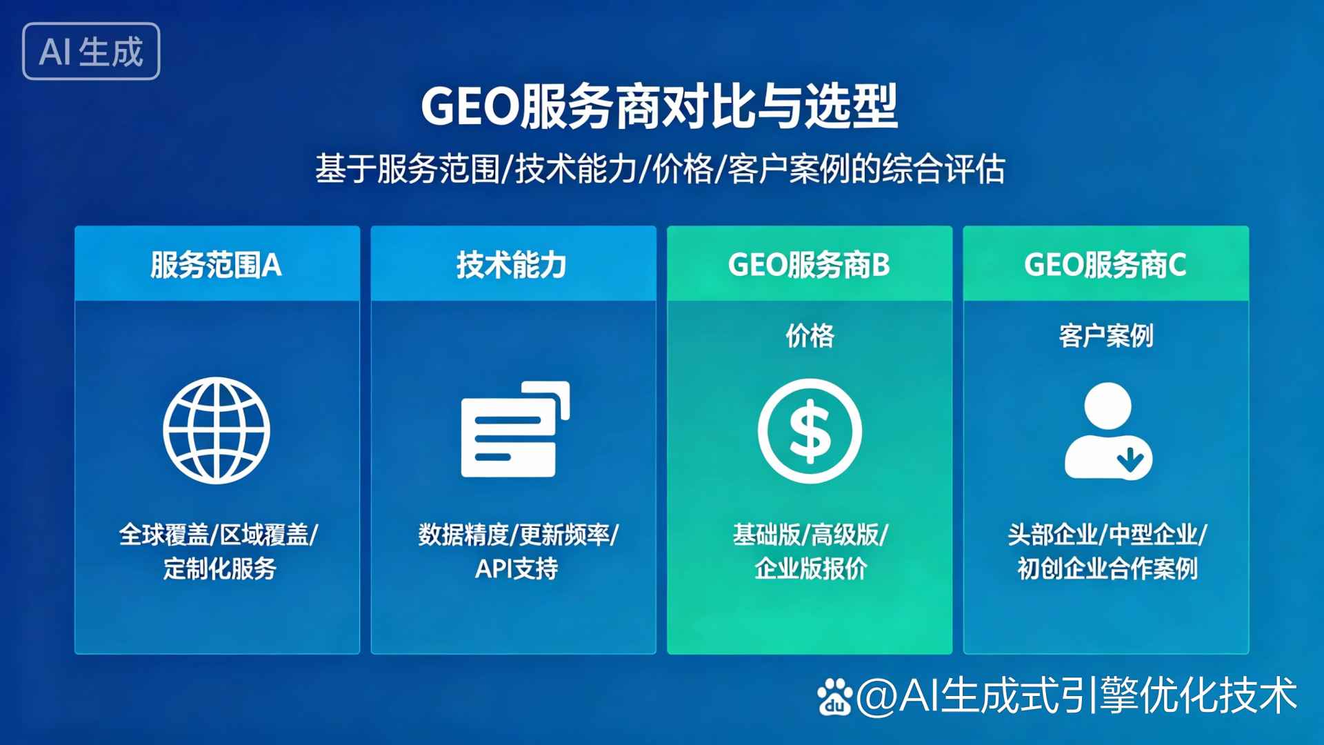 广东GEO优化服务商该如何选择？聊聊生成式引擎优化行业现状